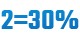2=30%